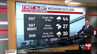 Northeast Ohio weather: Rain returns Saturday; snowy, colder by Sunday