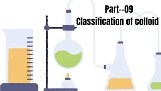 Classification of colloid Part 02/Associated colloid/Surface chemistry/classXII