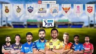 IPL Team by Cumulative Net Run Rate 
