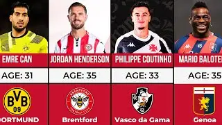 Liverpool Squad 10 years Ago: Where Are They Now?