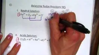 Balancing Redox by the Half-reaction method (neutral solution)