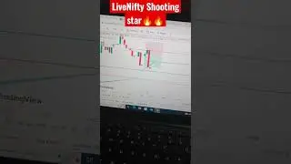 LiveNifty Shooting Star Candle Target boom💥 | 26/06/23 #shootingstarcandle #ganshyamtech #Livenifty