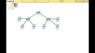 [CCNA v6] Packet Tracer 2.2.3.3  Troubleshoot VTP and DTP