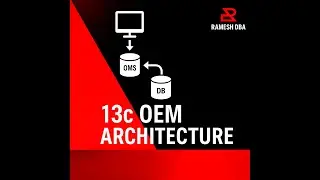💡 How can you understand complex Oracle OEM architecture easily?