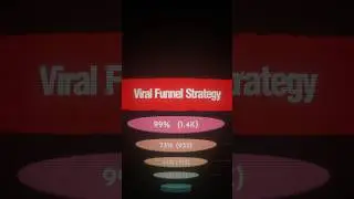 STOP Wasting Views! The #1 Funnel Strategy You Need for SUCCESS