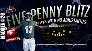 3-3-5 Penny Blitz Plays: 5 Simple Blitzes to Overpower Your Opponent in Madden 26