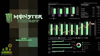 Телефонная конференция по итогам третьего квартала 2025 года компании Monster Beverage (MNST)