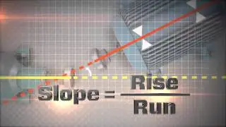 Shaft Alignment Know-How: Offset & Angularity