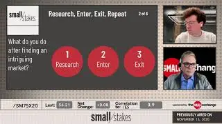 Research, Enter, Exit, Repeat