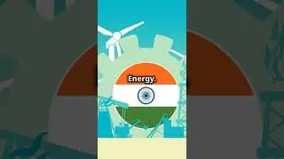 Green energy stocks in India