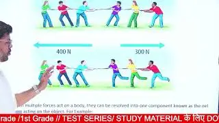 STD9 SCIENCE CH8 REVISION OF FORCE OF LAWS OF MOTION PART1 GV FOUNDATION