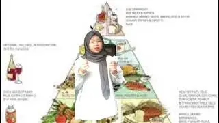healthy food poster presentation