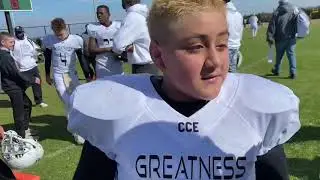 CCE TOP PROSPECTS 2021