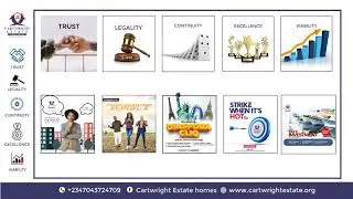 Why you should invest in Cartwright Estate.