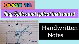 Ray Optics Class 12 Physics Handwritten Notes