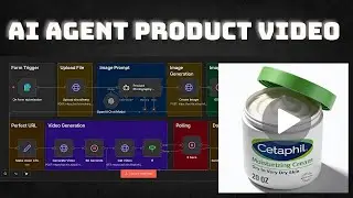 n8n AI Agent Tutorial: Product Videos with No Code (Beginner Friendly)