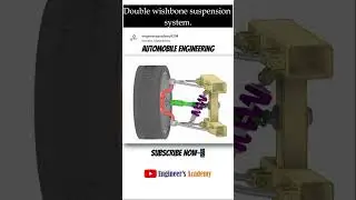 Double Wishbone suspension system. #automobile #engineering #technology #suspension