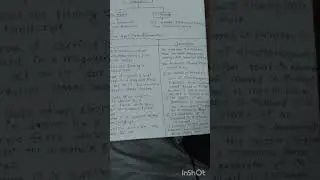 Basic electrical and electronics engineering