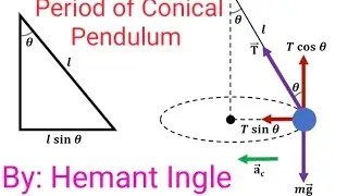 Time period of Conical Pendulum