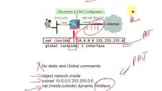CCNA Security 210-260 Lecture 6 (ISE & NAT)