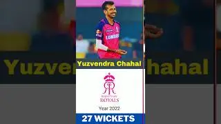 Purple Cap Winner All Players 2008-2024 || Harshal Patel 2024 Purple Cap Winner