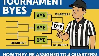 Byes giving order to 4 quarters in tournament