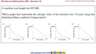2012 General Maths HSC Q16 Find graph that represents declining balance depreciation salvage value