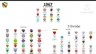 Cronología das Divisões do FUTEBOL DO Rio Grande DO sul