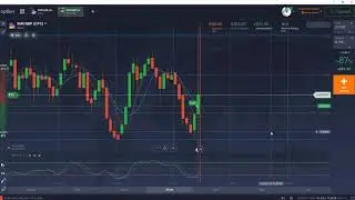OTC, how to use candlestick,