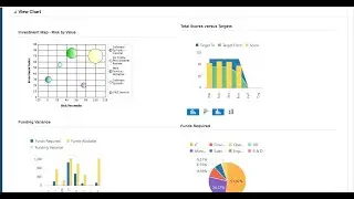 Есть ли в Oracle Fusion PPM Cloud функция управления портфелем проектов, подобная Oracle EBS? (в ...