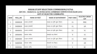 #BSSC Inter Level Final Result Out