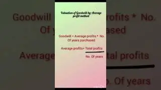 Valuation of Goodwill by Average Profit Method