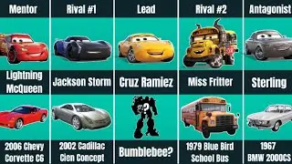 Real Cars by Pixar Cars 3