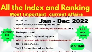 Imp INDEXES and RANKINGS (All index and ranking of 2021- 2022)#imp for all exams#currentaffairs