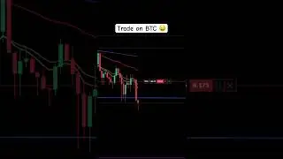 How I trade on BTC #btc #btctrading