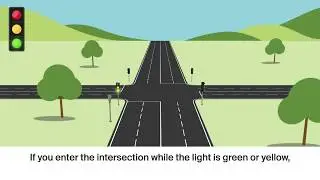 Traffic Lights - Victorian Road Rules | RACV
