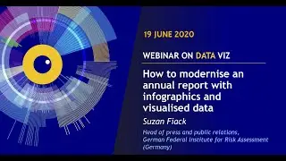 EU DataViz webinar - Suzan Fiack - How to modernise an annual report