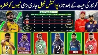 Psl 10 Latest Points Table After Match Quetta vs Islamabad | Big Chance For Peshawar |Sports Edge