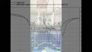 MIMO Antenna Design