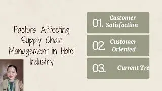Group 2- THC7 ( FACTORS AFFECTING SUPPLY CHAIN MANAGEMENT IN HOTEL INDUSTRY)