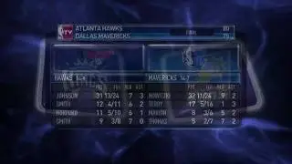 NBA highlights from December 5th