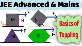 7/28 ) Toppling | JEE | Minimum force applied on a block to topple it | toppling before sliding |