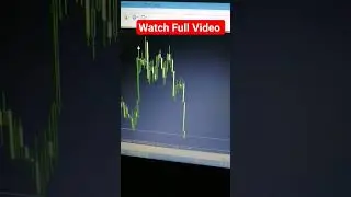 Unlocking Trading Accuracy: Unveiling the Secrets of Non-Repaint Indicators for MT4