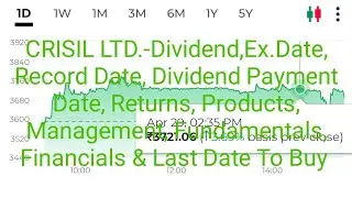 Invest In Profit Making Rating Agency Co.-CRISIL LTD.+Dividend.