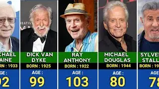 Age Of Famous Senior Hollywood Actors In 2025