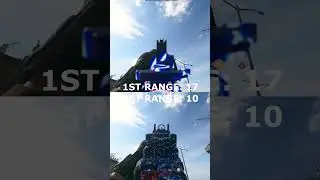 SUPERI 46 vs FJX HORUS! Which is the BEST SMG in WARZONE?