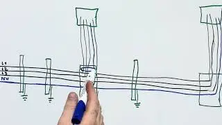 Despre tratarea neutrului si separarea PEN-ului Ep 9