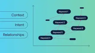 Arc XP Vector-Powered Content Intelligence | Smarter Recommendations & AI Agents