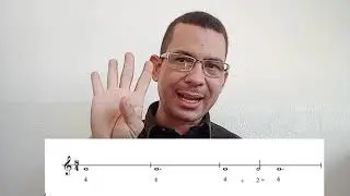 #6 Aula de teoria musical- Ponto de Aumento