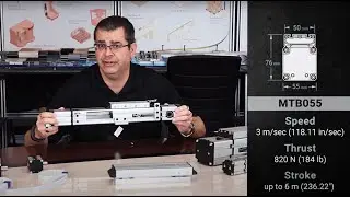 Belt Driven Linear Actuators of the MTB Series with Profile Rail